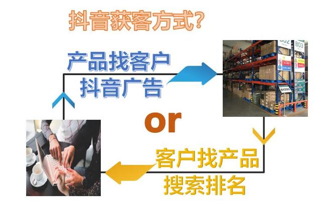 工业品抖音营销推广方案，工业品怎么做抖音推广？